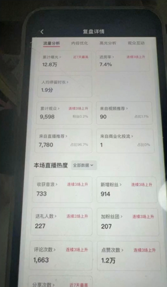 图片[2]-国学赛道-2024年日入五位数无人直播实操落地教程-富爸爸项目圈