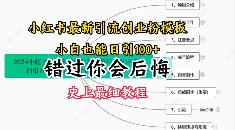 2024小红书引流创业粉史上最细教程，手把手教你引流【揭秘】-富爸爸项目圈
