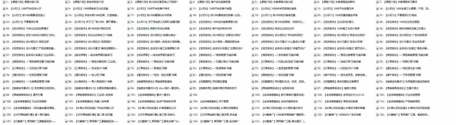 图片[3]-1688最新实战运营，0基础学会1688实战运营，电商年入百万不是梦（131节）-富爸爸项目圈