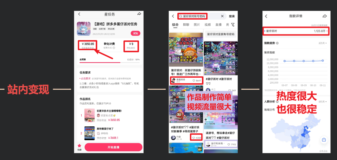 图片[3]-（12118期）蛋仔派对玩法.学会日入三千.磁力巨星跟游戏发行人都能做-富爸爸项目圈