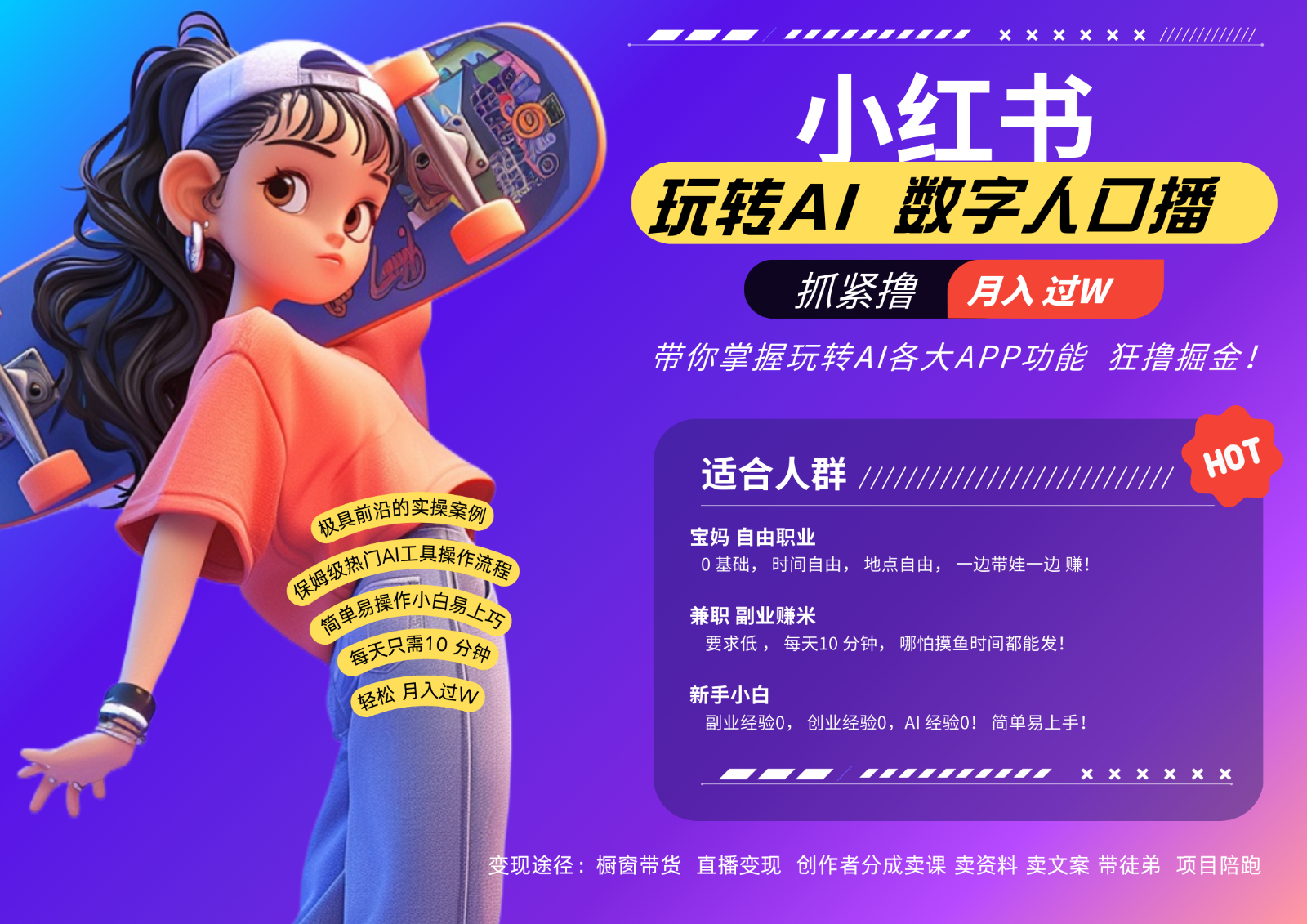 小红书数字人暴力起号  AI改写文案 再也不用费劲录口播每天20分钟  流量火爆日入破…-富爸爸项目圈