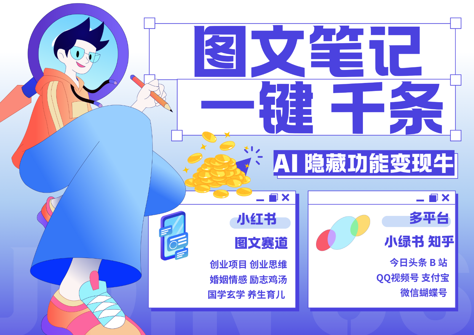 1键生成数千条图文 创业国学 秒生笔记 小红书小绿书图文 轻松引流 变现30000+-富爸爸项目圈