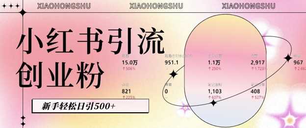 小红书私域引流无脑操作法：AI生成内容，粉丝自动转化，新手轻松日引500+创业粉-富爸爸项目圈