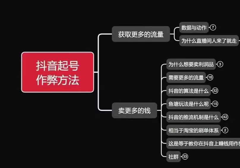 古木抖音起号作弊方法鱼塘起号，获取更多流量，卖更多的钱-富爸爸项目圈