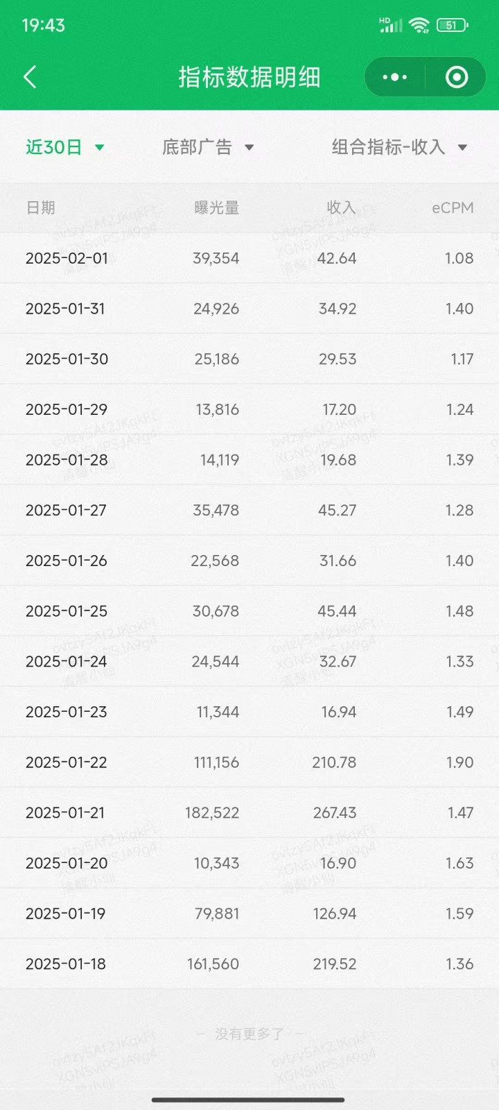 图片[2]-职场牛马福音！0基础复制、粘贴日搞300+？这套玩法竟是2025新风口？-富爸爸项目圈