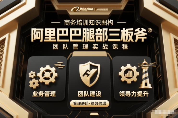 团队管理必学课程系列，阿里巴巴“腿部三板斧”-富爸爸项目圈