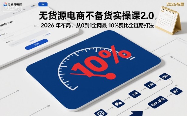 无货源电商不备货实操课2.0，2026年布局，从0到1全网最低10%费比全链路打法【更新】-富爸爸项目圈