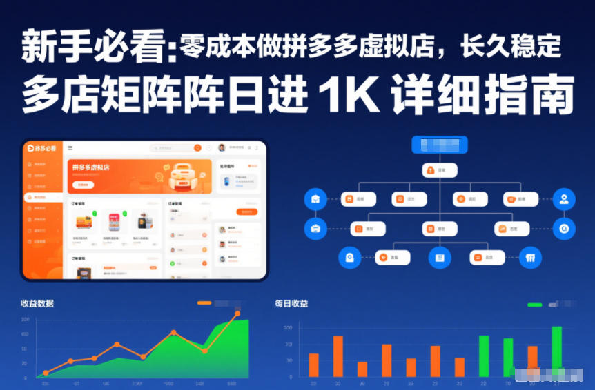 新手必看：零成本做拼多多虚拟店，长久稳定，多店矩阵日进1K详细指南【揭秘】-富爸爸项目圈