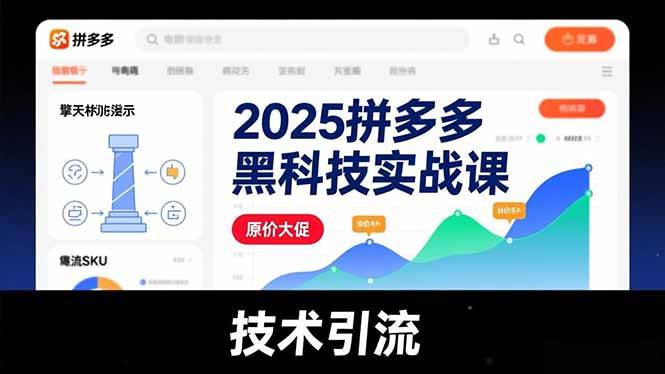 （16977期）2025拼多多黑科技实战课，擎天柱玩法、爆流SKU、原价大促，技术引流，单店日销轻松破千单-富爸爸项目圈